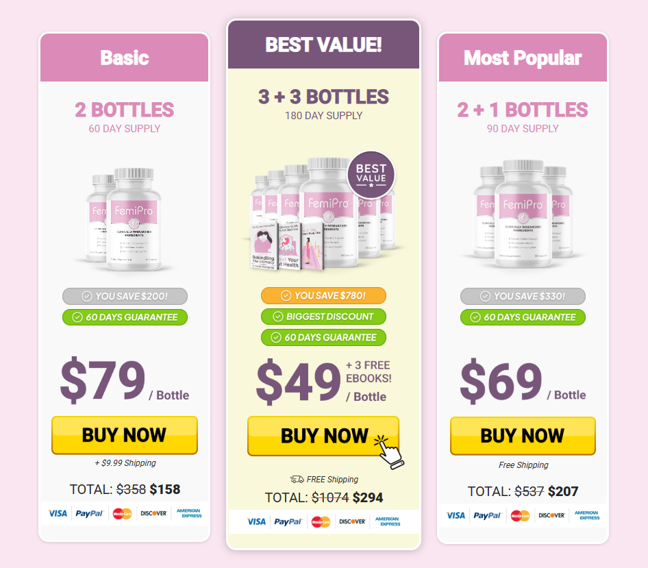 FemiPro Supplement Price